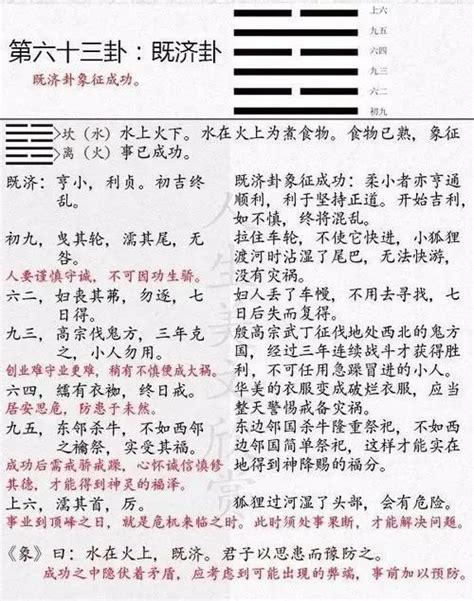 既濟卦|既濟卦（水火既濟）易經第六十三卦（坎上離下）詳細解說